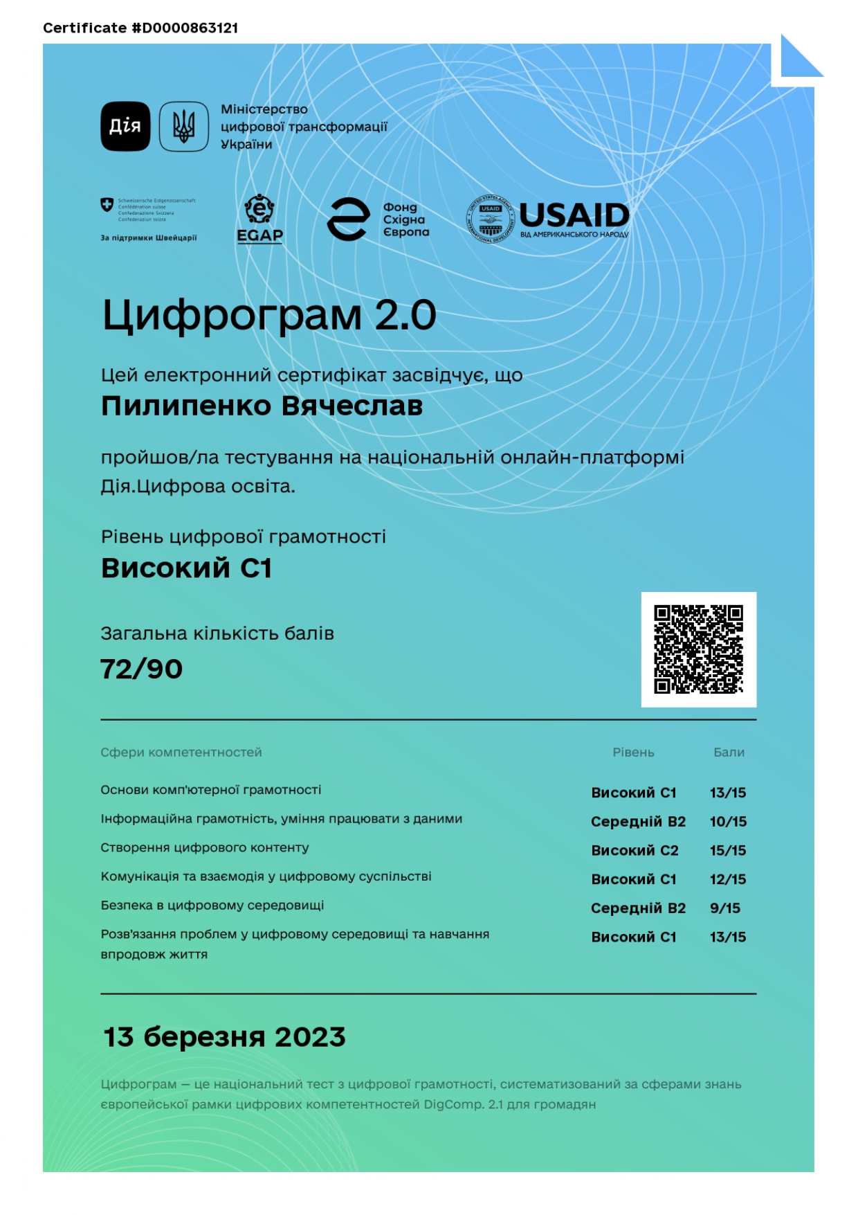 Digital Literacy Certificate